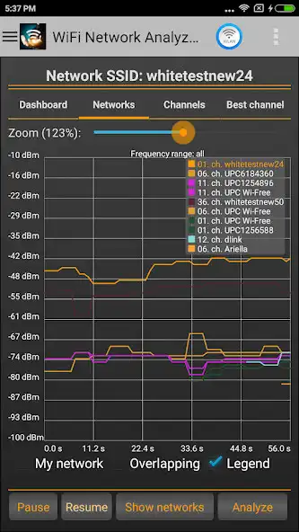 Play WiFi Analyzer Classic as an online game WiFi Analyzer Classic with UptoPlay