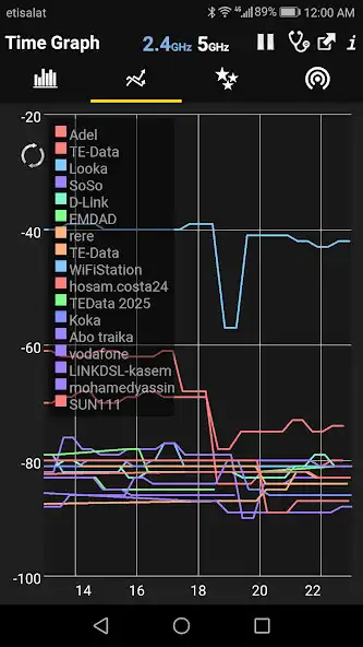Play WiFi Analyzer Premium as an online game WiFi Analyzer Premium with UptoPlay