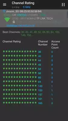 Play Wifi Analyzer Pro Play Wifi Analyzer Pro