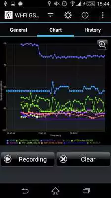 Play Wi-Fi GSM Signals Tracker