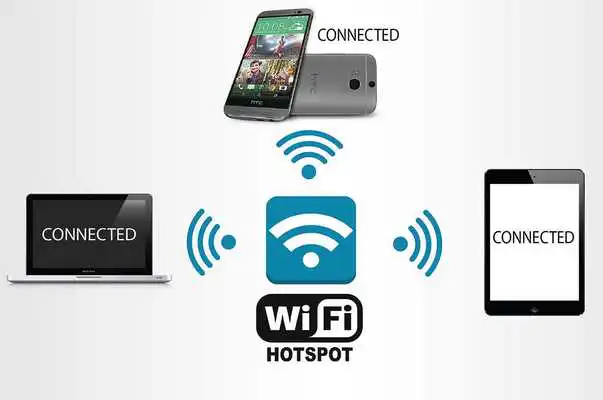 Play Wifi Hotspot