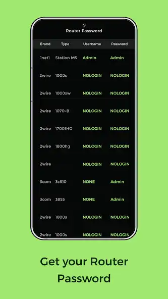 Play WiFi Map: Show Router Password as an online game WiFi Map: Show Router Password with UptoPlay