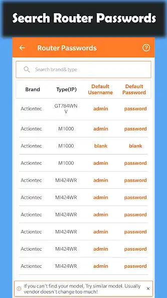 Play WiFi Router Passwords - Setup as an online game WiFi Router Passwords - Setup with UptoPlay