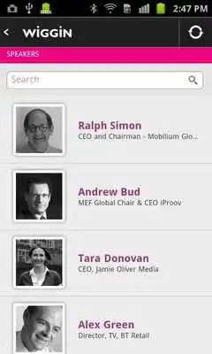 Play Wiggin Digital Summit 2013 Play Wiggin Digital Summit 2013