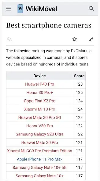 Play WikiMovel as an online game WikiMovel with UptoPlay