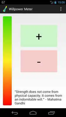 Play Willpower Meter Play Willpower Meter