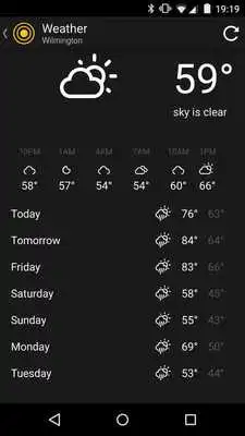 Play Wilmington Sun Times