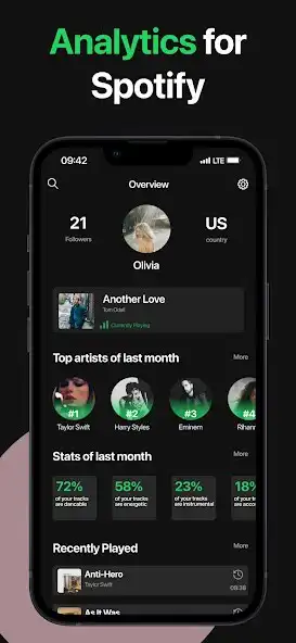 Play Wime: Stats for Spotify  and enjoy Wime: Stats for Spotify with UptoPlay