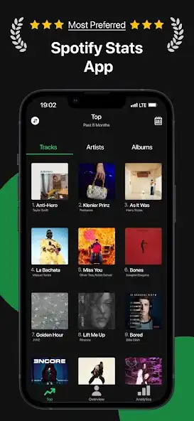 Play Wime: Stats for Spotify as an online game Wime: Stats for Spotify with UptoPlay
