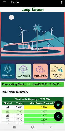 Play Wind Forecast and enjoy Wind Forecast with UptoPlay Play Wind Forecast and enjoy Wind Forecast with UptoPlay