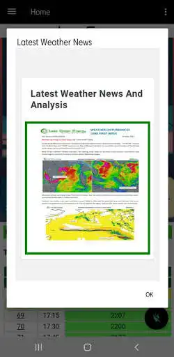 Play Wind Forecast as an online game online Wind Forecast with UptoPlay Play Wind Forecast as an online game Wind Forecast with UptoPlay