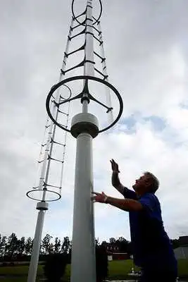 Play Wind power