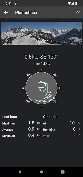 Play WindSpots 2022 as an online game online WindSpots 2022 with UptoPlay Play WindSpots 2022 as an online game WindSpots 2022 with UptoPlay