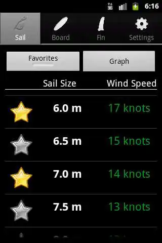 Play Windsurfing Calculator