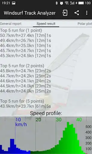 Play Windsurfing Track Analyzer as an online game Windsurfing Track Analyzer with UptoPlay