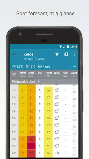 Play Windyweek - wind forecasts