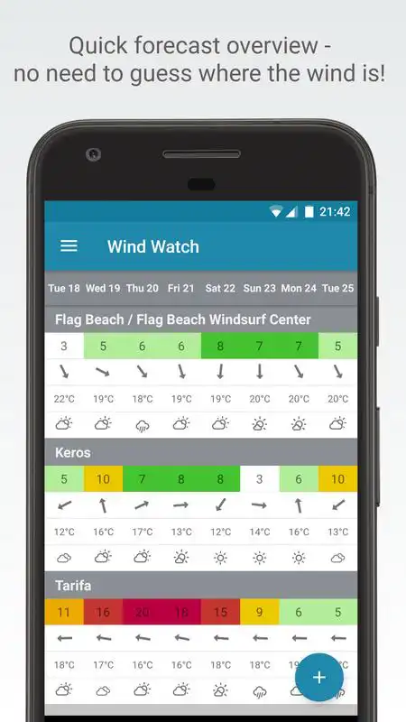 Play Windyweek - wind forecasts