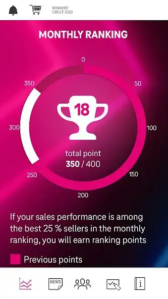 Play Winners Circle Europe intern as an online game Winners Circle Europe intern with UptoPlay