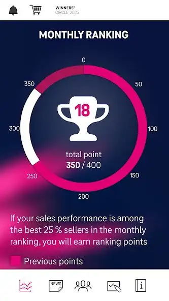Play Winners’ Circle Europe  and enjoy Winners’ Circle Europe with UptoPlay
