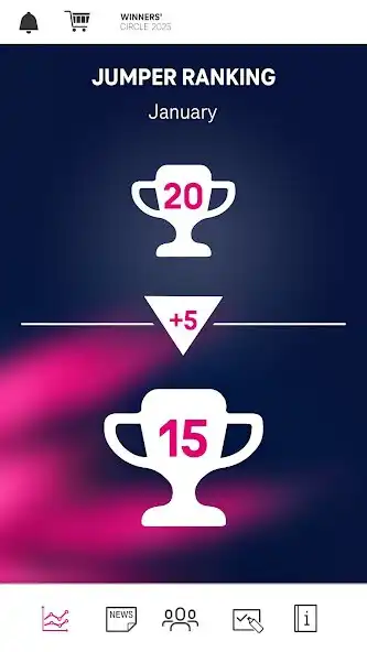 Play Winners’ Circle Europe as an online game Winners’ Circle Europe with UptoPlay