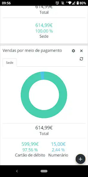 Play Wintouch Dashboards  and enjoy Wintouch Dashboards with UptoPlay