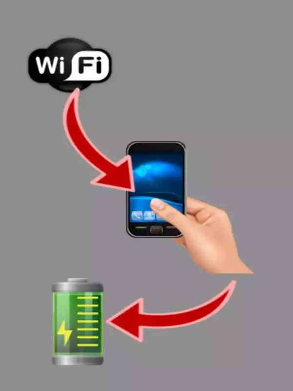 Play Wirelesscharger to mobile joke