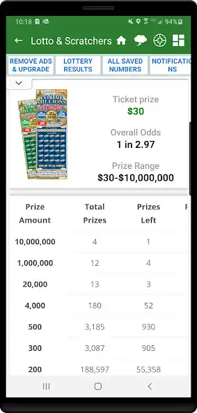 Play Wisconsin Lottery Scratcher guide as an online game Wisconsin Lottery Scratcher guide with UptoPlay