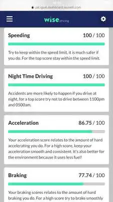 Play WiseDriving