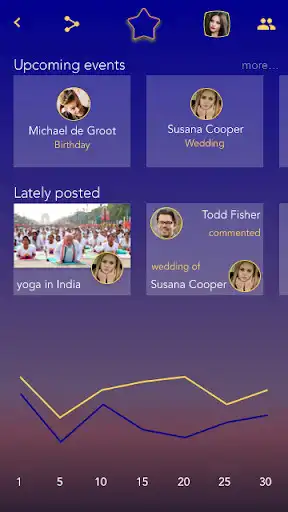 Play Wishy as an online game Wishy with UptoPlay