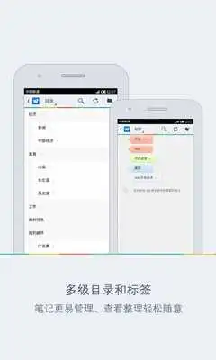 Play Wiz Note