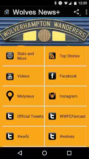 Play Wolves News + Play Wolves News +