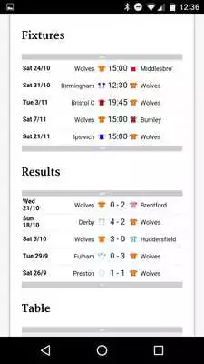 Play Wolves News + Play Wolves News +