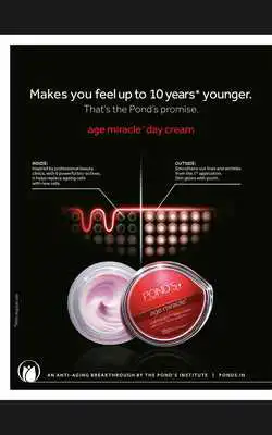 Play Womens Health India