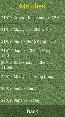 Play Womens Hockey Asia Cup 2013