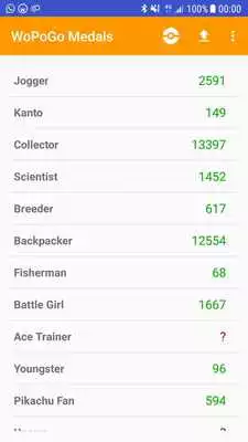 Play WoPoGo Medals Play WoPoGo Medals
