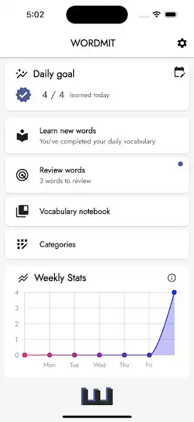 Play Wordmit – Learn English Words as an online game Wordmit – Learn English Words with UptoPlay