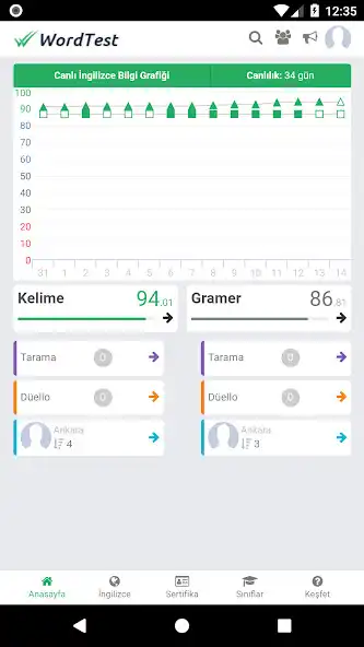 Play WordTest Canlı İngilizce Bilgi as an online game online WordTest Canlı İngilizce Bilgi with UptoPlay Play WordTest Canlı İngilizce Bilgi as an online game WordTest Canlı İngilizce Bilgi with UptoPlay