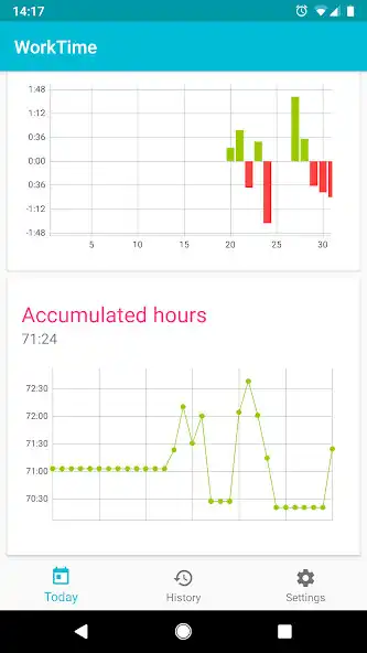 Play WorkTime as an online game WorkTime with UptoPlay