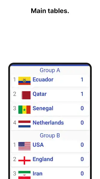 Play World championship 2022 itable  and enjoy World championship 2022 itable with UptoPlay