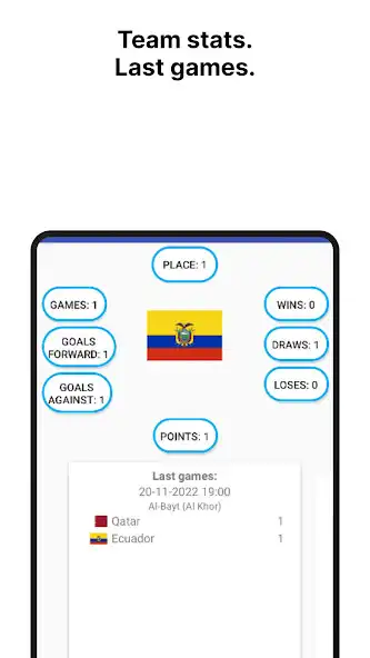 Play World championship 2022 itable as an online game World championship 2022 itable with UptoPlay