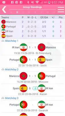 Play World Cup 2018 FANS