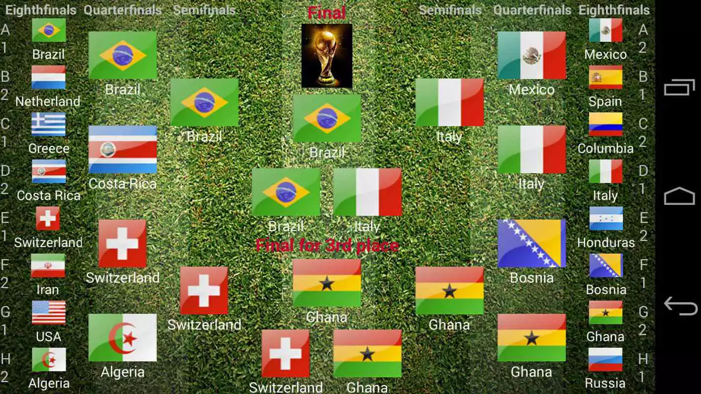 Play WorldCupRoadToChampion