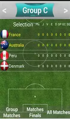 Play World Cup Russia 2018 Table