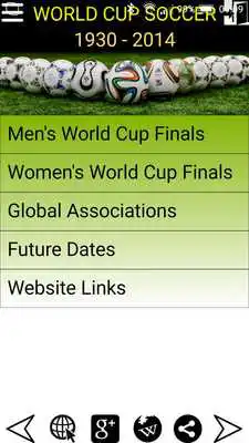 Play World Cup Soccer Results Play World Cup Soccer Results