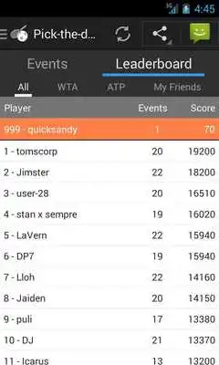 Play World Cup + Tennis Challenge Play World Cup + Tennis Challenge