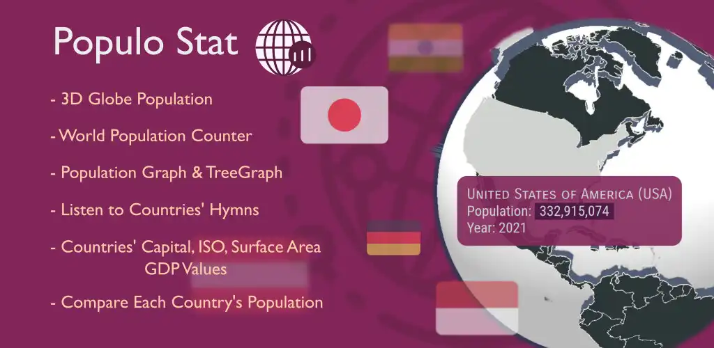 Play World Population - Populo Stat  and enjoy World Population - Populo Stat with UptoPlay