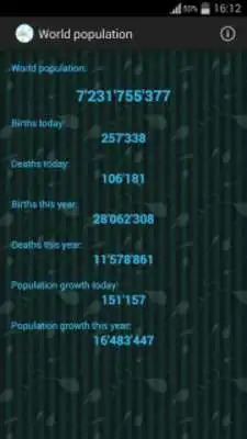 Play World population