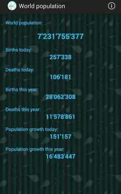 Play World population
