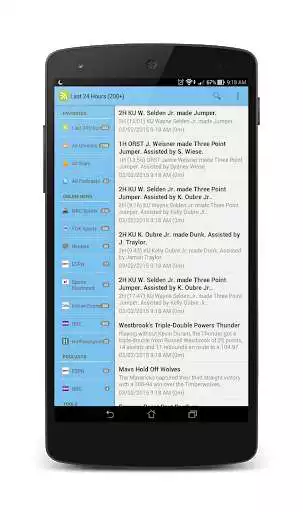Play World Sports News  and enjoy World Sports News with UptoPlay