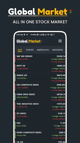 Play World Stock Market Live Index  and enjoy World Stock Market Live Index with UptoPlay
